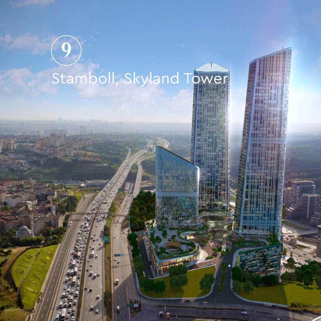 The Future of Urban Living: Trends in Construction Artboard 10